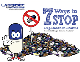 Seven Ways too Stop Duplication