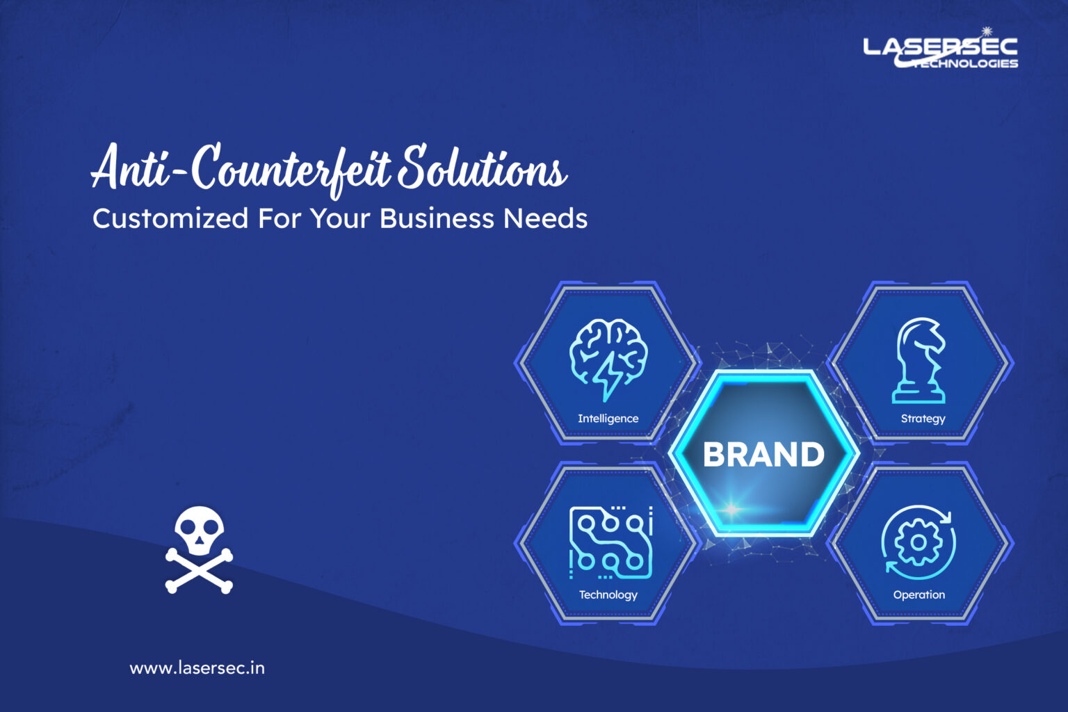 Customization in Anti-Counterfeit Solutions: Tailoring Technology to ...