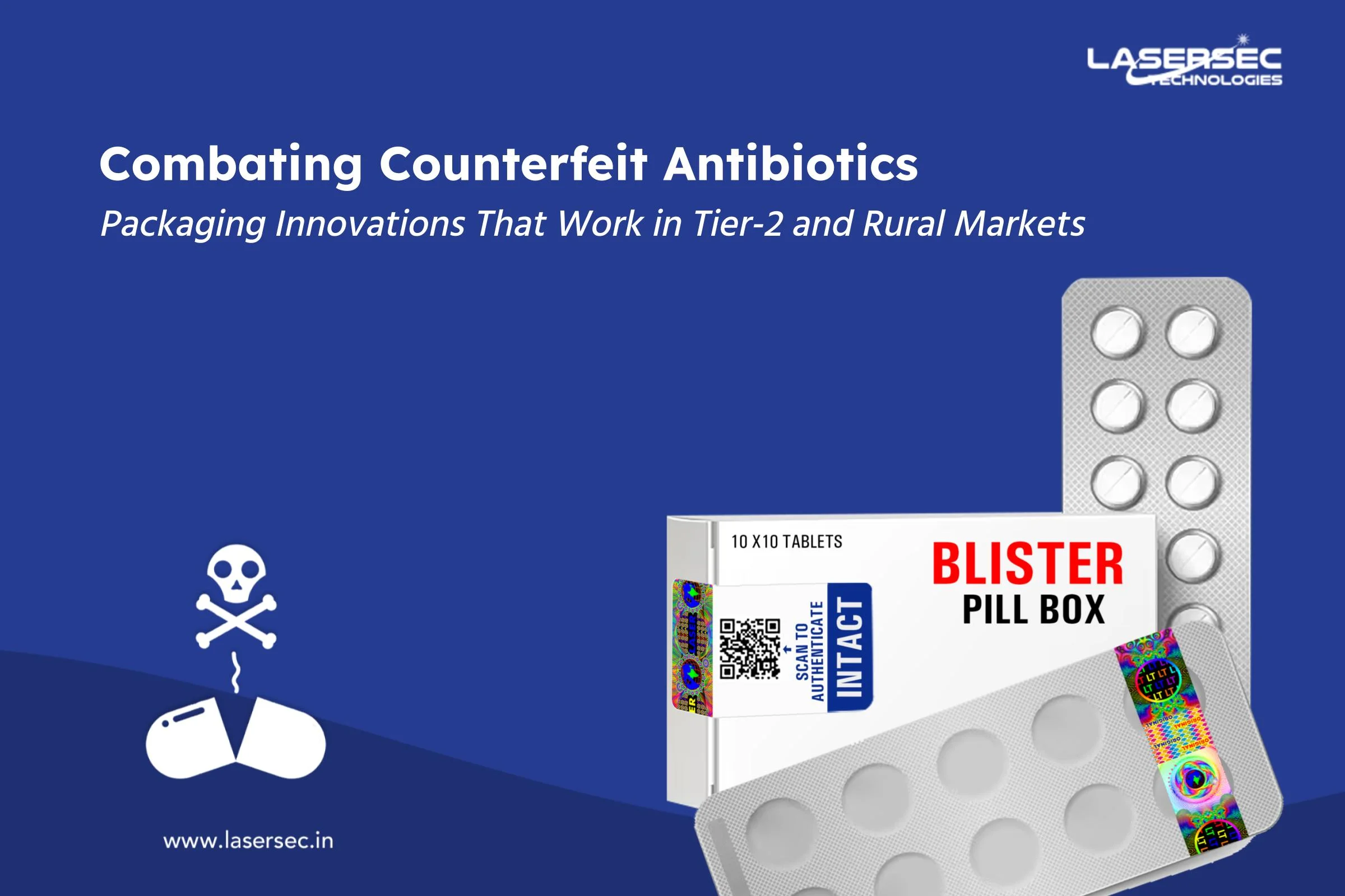 Combating Counterfeit Antibiotics | Packaging Innovations