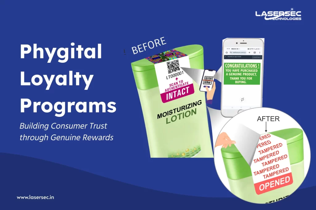 Phygital Loyalty Programs: Building Consumer Trust through Genuine Rewards
