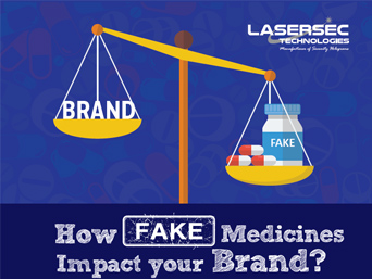Fake Medicines impact your Brand